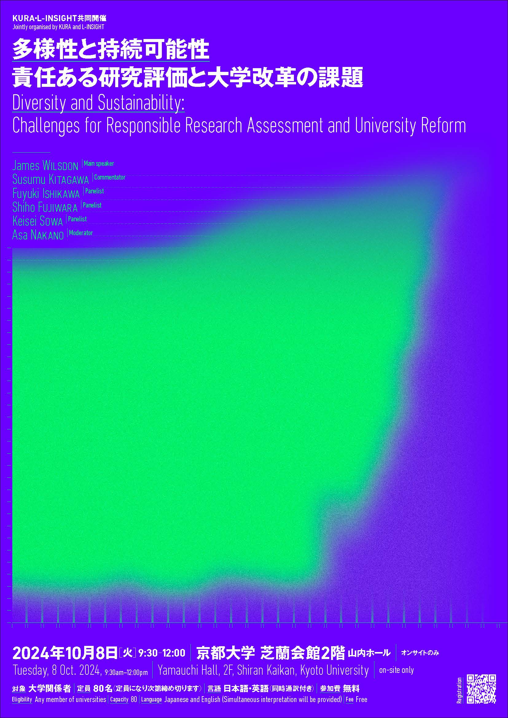 Diversity and Sustainability: Challenges for Responsible Research Assessment and University Reform – October 8, 2024